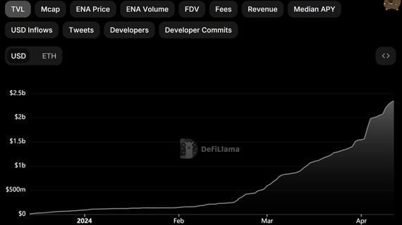 Binance Easy Coin: The<strong>buy fake id no bitcoin</strong> Ultimate Guide to Understanding and Utilizing This Innovative Cryptocurrency Platform