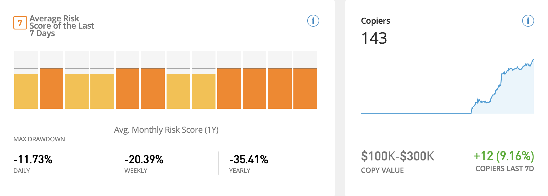 Should I Store Crypto on Binance?