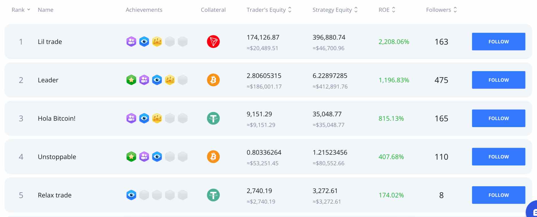 Prices Bitcoin Exchanges: A Comprehensive Guide to Understanding the Market