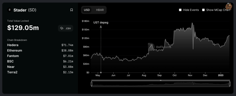 Bitcoin Gold All Time High Price: A Milestone in Cryptocurrency History